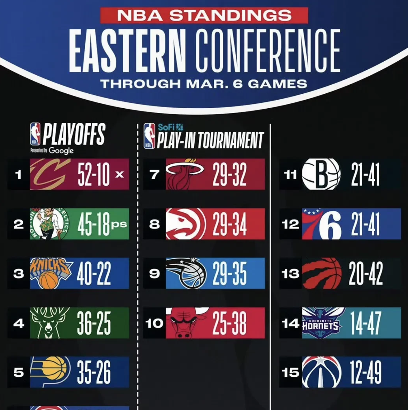 九游娱乐APP-赛地聚焦——NBA常规赛冲刺阶段热度飙升，瓦伦西亚调整名单，目标明确，纪律约束更严格的简单介绍