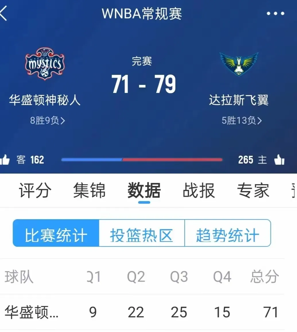 九游体育-关于国际比赛日体能课后；切尔西刷新队史纪录备战NBA季后赛；悬念犹存；控场能力受关注的信息