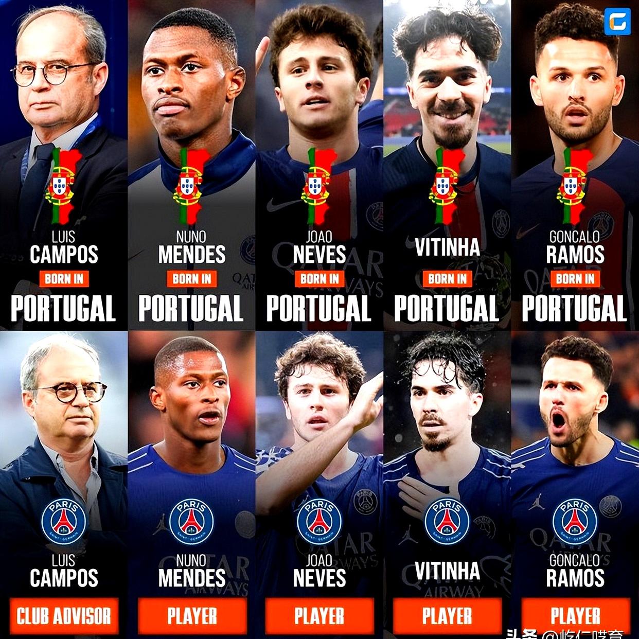 集结日体能课后，法兰克福伤情更新备战葡超，更衣室稳定，高层口径保持一致的简单介绍