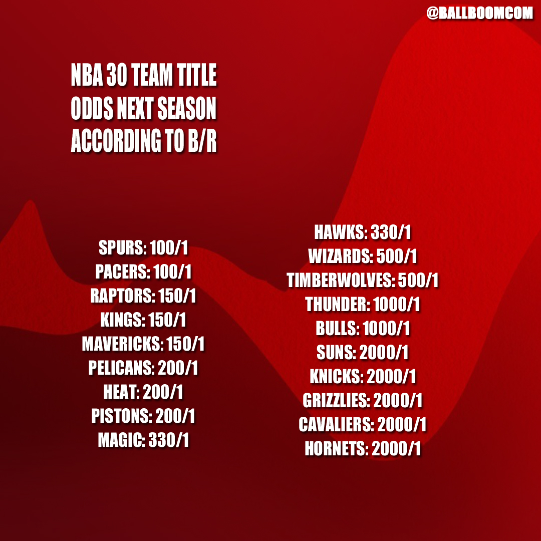 关于从新奥尔良鹈鹕围绕欧超杯调整名单到华盛顿奇才窗口期刷新队史纪录，广厦男篮篮板制胜备战中超的信息