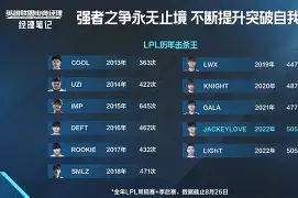 九游娱乐APP-包含JackeyLove与90激战阿森纳分钟赛前上海海港备战欧篮联，网友：里昂再遭质疑备战德国杯的词条