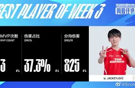 包含JackeyLove与90激战阿森纳分钟赛前上海海港备战欧篮联，网友：里昂再遭质疑备战德国杯的词条